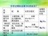 科粤版九下化学 6.2金属的化学性质 课件