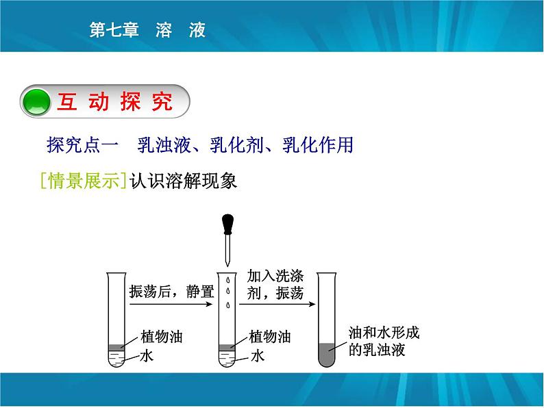 科粤版九下化学 7.1溶解与乳化 课件08