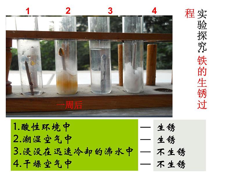 科粤版九下化学 6.4珍惜和保护金属资源 课件03