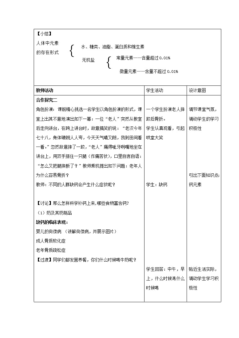 人教五四制9下化学 12.2化学元素与人体健康  教案第2页