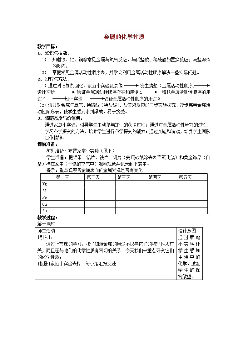 粤教版9下化学 6.2金属的化学性质 教案第1页