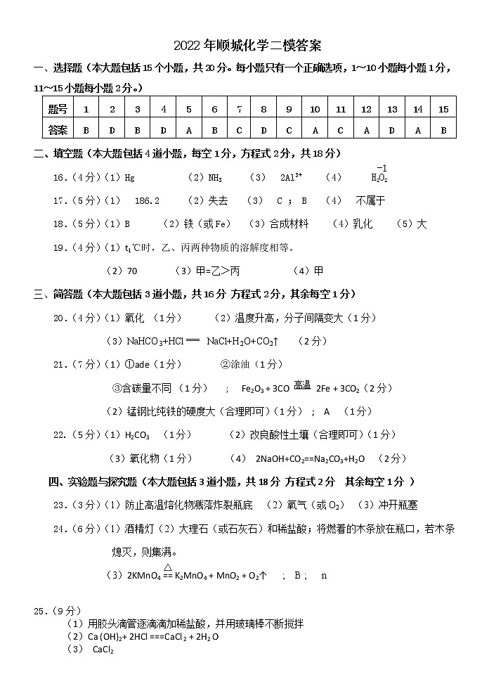 2022年辽宁省抚顺市顺城区初中毕业生第二次质量调查化学试题01
