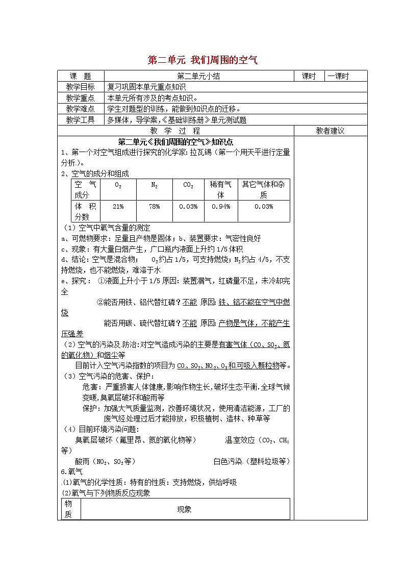 人教初中化学九上《2第二单元我们周围的空气》学案01