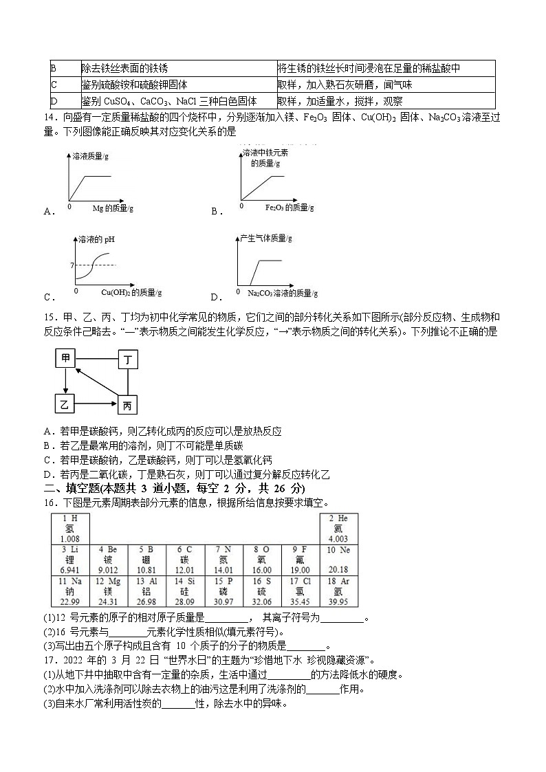 2022年湖南省岳阳市四区三十五校中考模拟化学试题(word版含答案)第3页