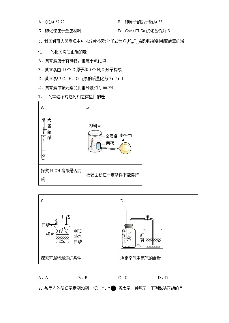 2022年广东省深圳市盐田区中考一模化学试题(word版含答案)第2页