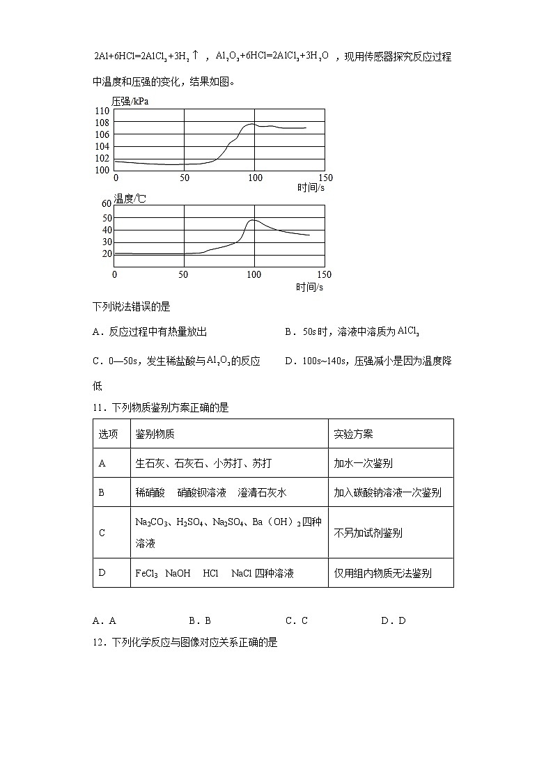 2022年湖北省襄阳市老河口市中考适应考试化学试题(word版含答案)03