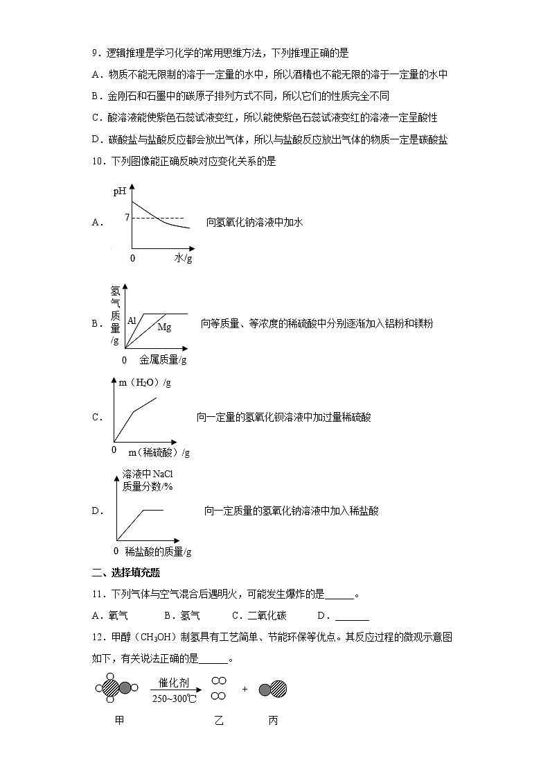 2022年江西省宜春市中考模拟化学试题(word版含答案)第2页
