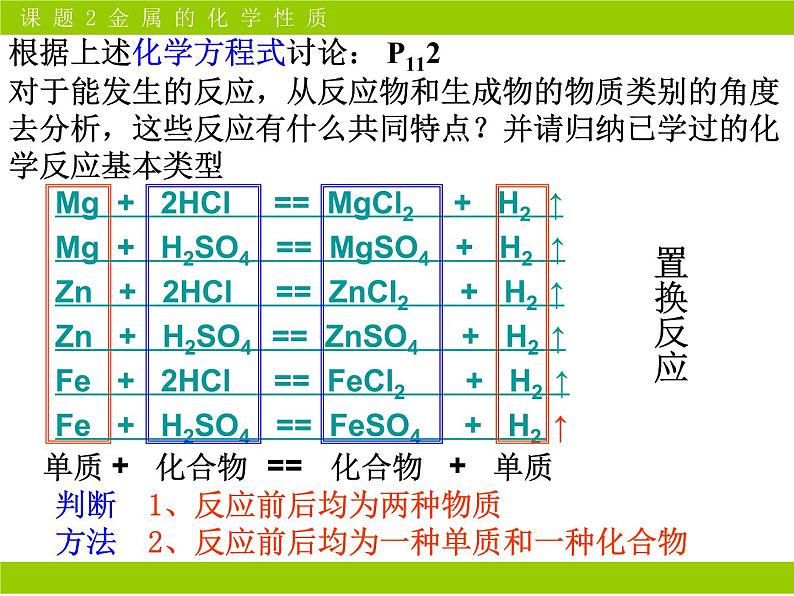 京改版九年级下册化学 10.2金属的化学性质 课件07