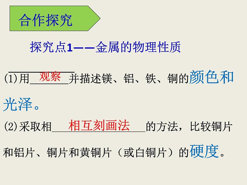 鲁教版九年级下册化学 9.4到实验室去：探究金属的性质 课件第5页