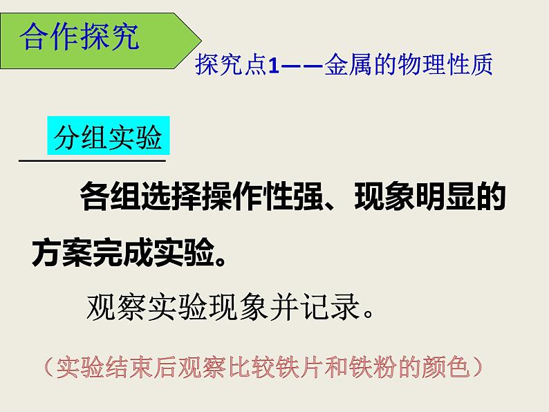 鲁教版九年级下册化学 9.4到实验室去：探究金属的性质 课件第7页