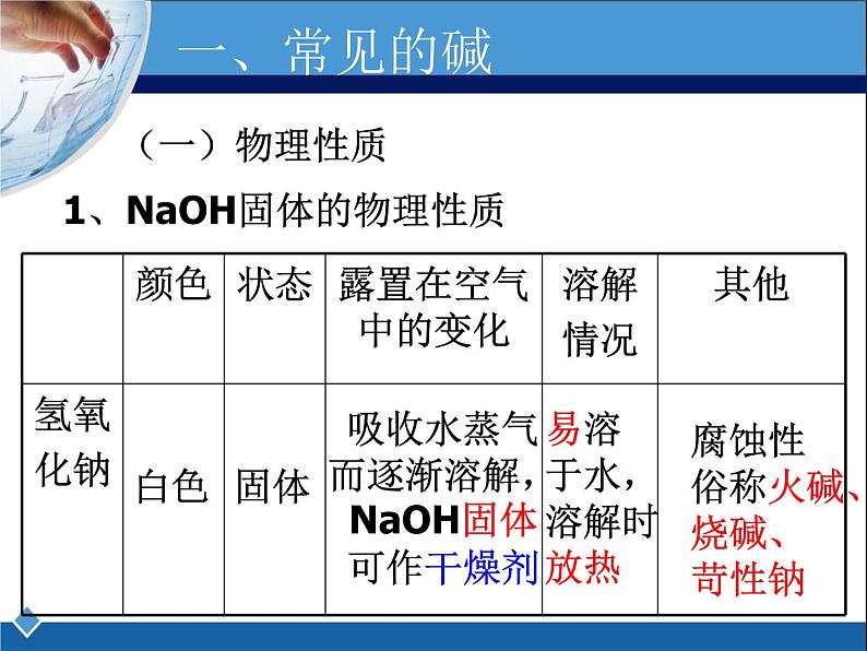 鲁教版九年级下册化学  7.2碱及其性质 课件第2页