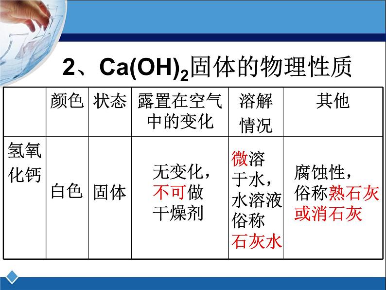 鲁教版九年级下册化学  7.2碱及其性质 课件第3页