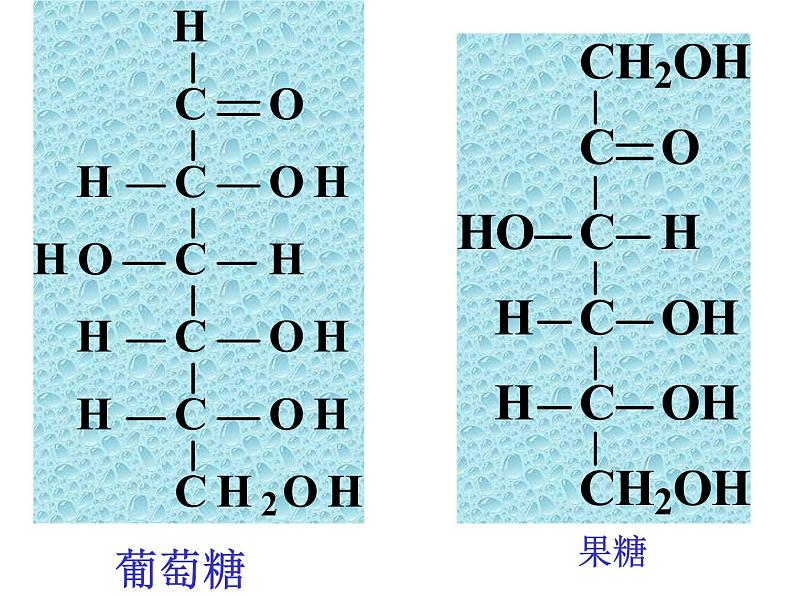 鲁教版九年级下册化学 10.1食物中的有机物 课件07