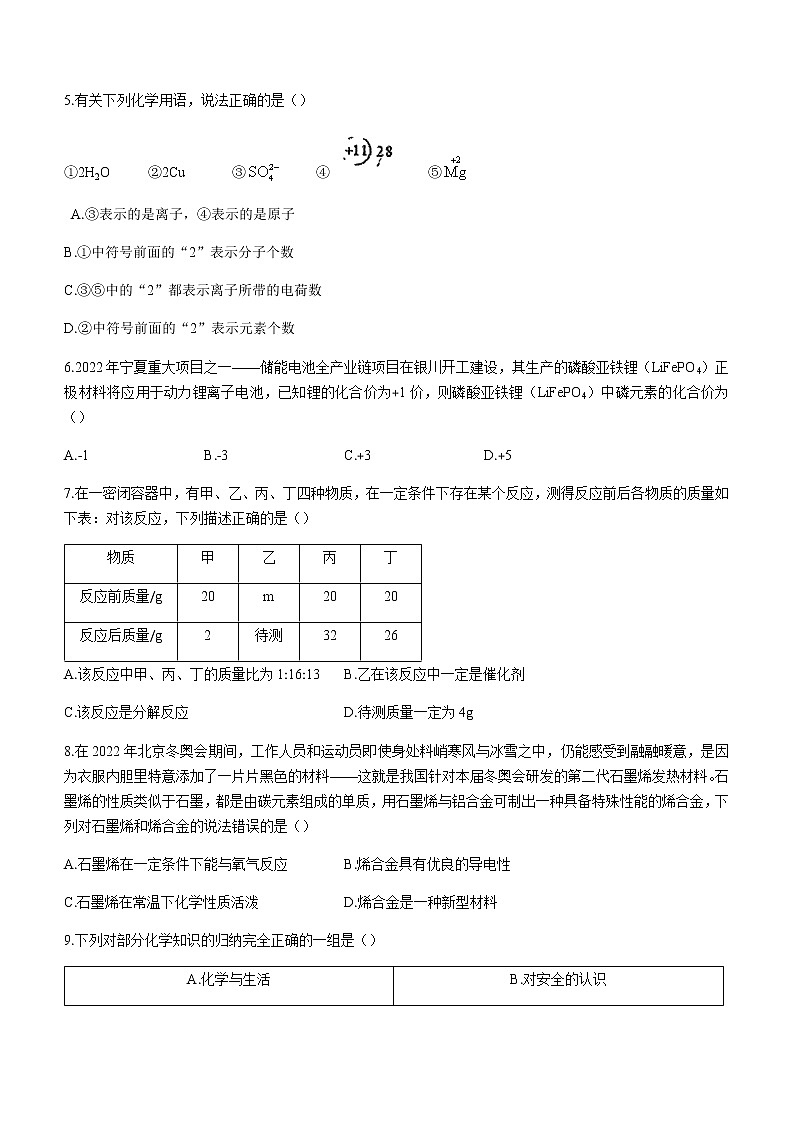 2022年宁夏固原市西吉县中考一模化学试题（word版 无答案）02