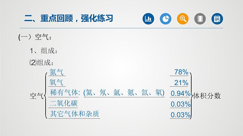 第二单元我们周围的空气（第1课时）课件PPT第7页