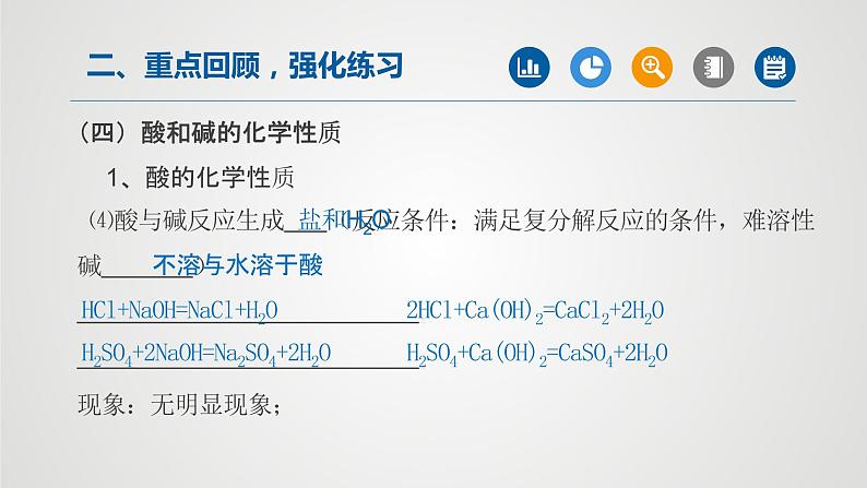 第十单元酸和碱（第2课时）课件PPT第4页