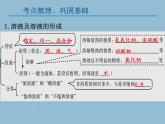 京改版九年级下册化学 9.4整理与复习 课件