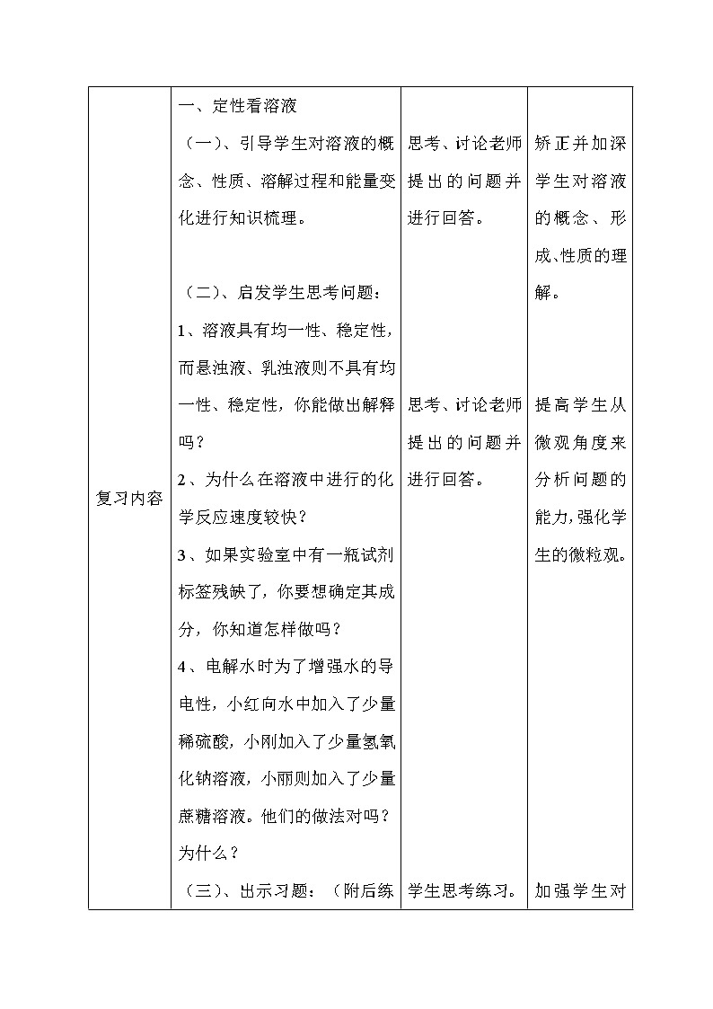 鲁教版（五四制）九下化学 1.6溶液 单元整理与复习  教案02