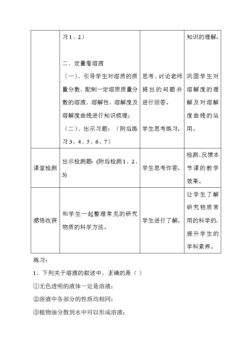 鲁教版（五四制）九下化学 1.6溶液 单元整理与复习  教案03