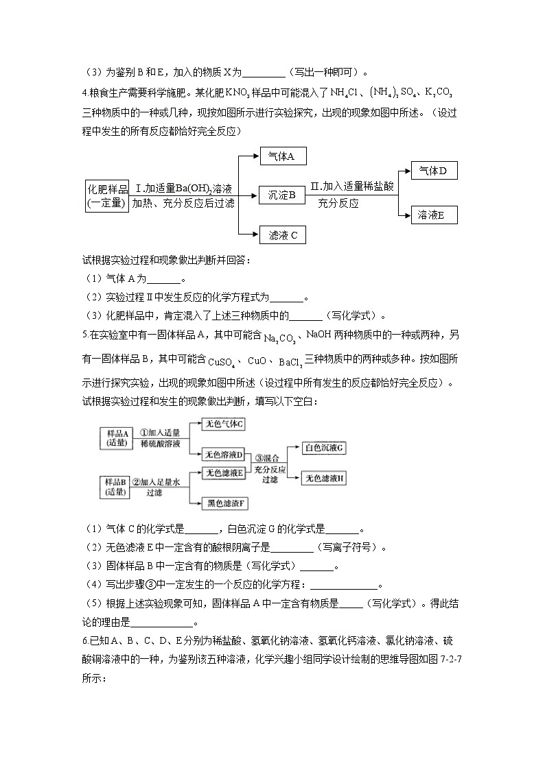 2022届中考化学工艺流程题型专练（3）鉴定类02