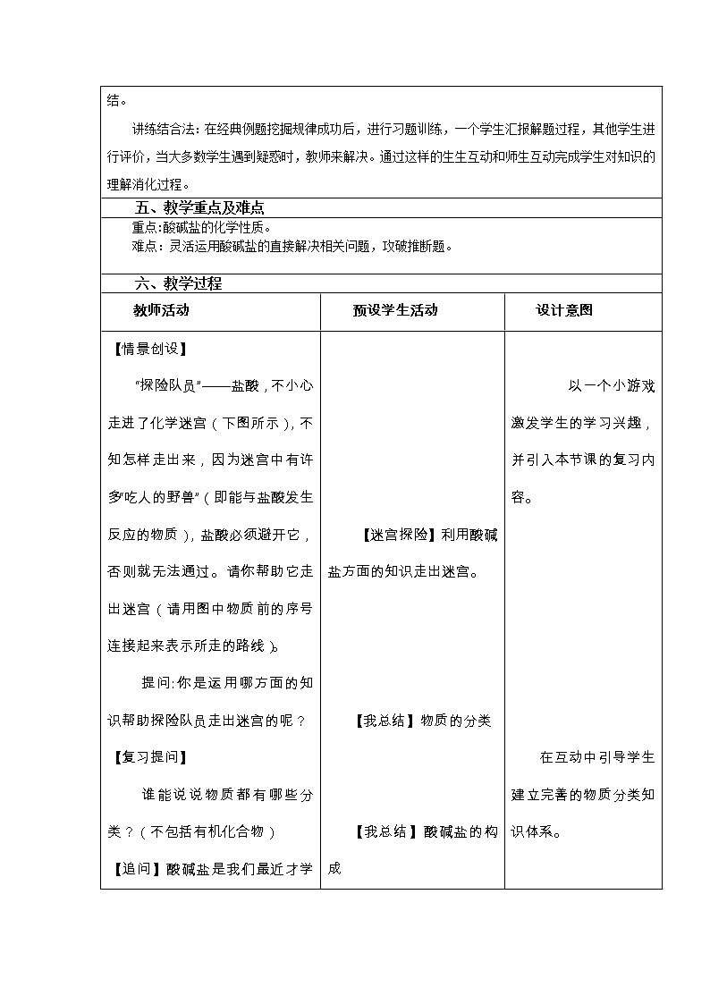 人教五四制9下化学 11.4盐 化肥 单元复习  教案第2页