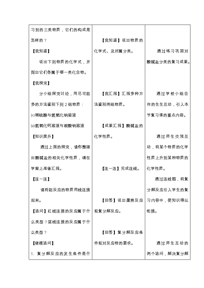 人教五四制9下化学 11.4盐 化肥 单元复习  教案第3页