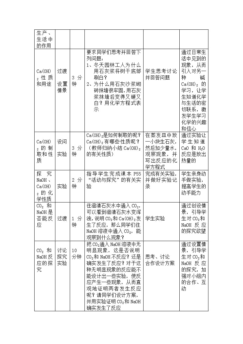沪教版9下化学  7.2.2碱的性质  教案03
