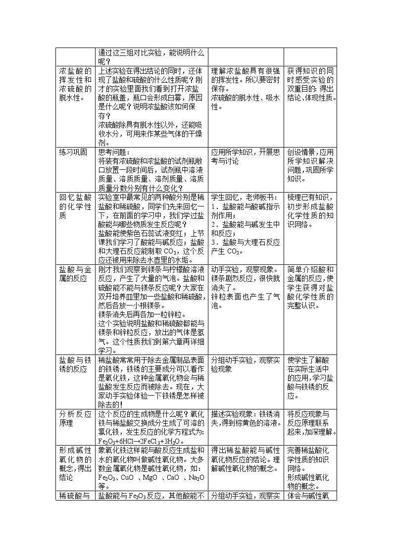 鲁教版（五四制）九下化学 2.5到实验室去 探究酸和碱的化学性质  教案03