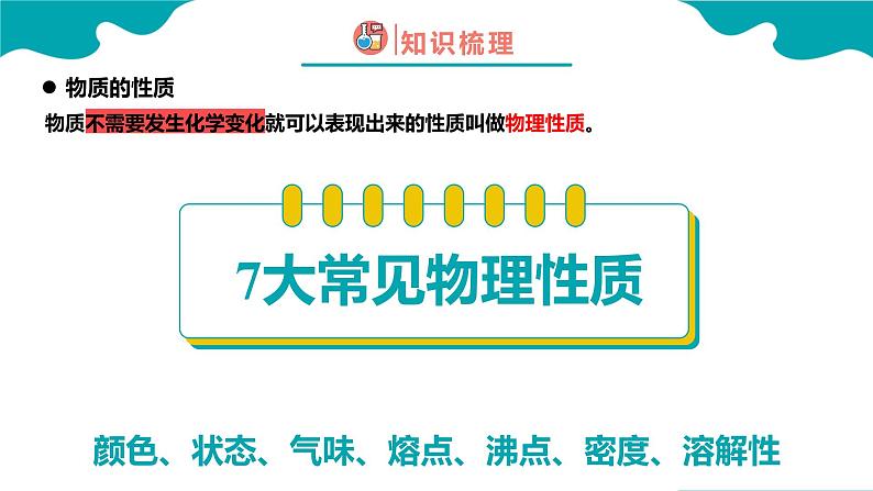 1-1-2 物质的变化和性质【教学课件】九年级化学同步备课系列（人教版）第6页