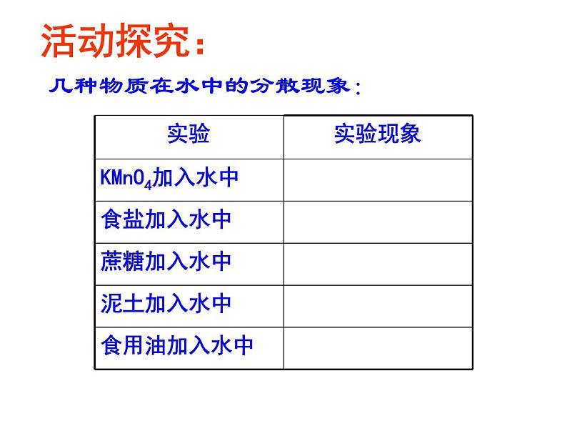 沪教版九下化学 6.1物质在水中的分散 课件04