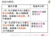 沪教版九下化学 7.1溶液的酸碱性 课件