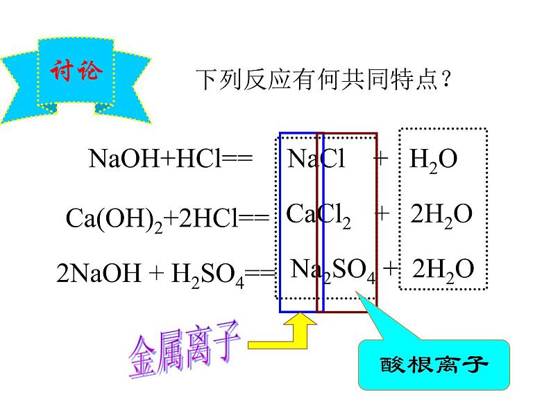 沪教版九下化学 7.1溶液的酸碱性 课件第6页