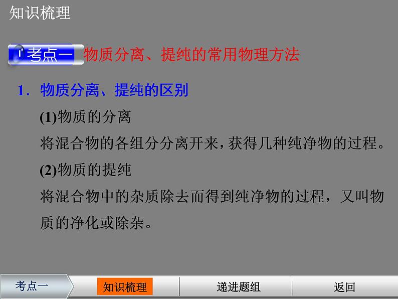 沪教版九下化学 6.5基础实验6 粗盐的初步提纯 课件04