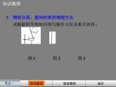 沪教版九下化学 6.5基础实验6 粗盐的初步提纯 课件