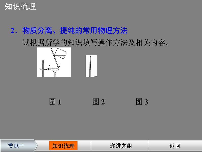 沪教版九下化学 6.5基础实验6 粗盐的初步提纯 课件05