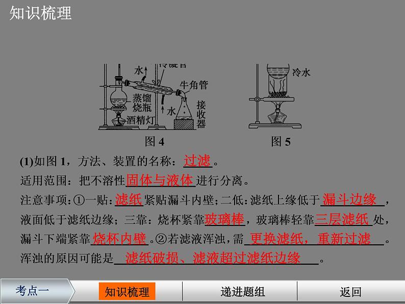 沪教版九下化学 6.5基础实验6 粗盐的初步提纯 课件06