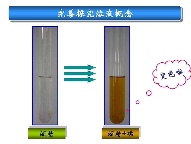 北京课改版九下化学 9.1认识溶液 课件06