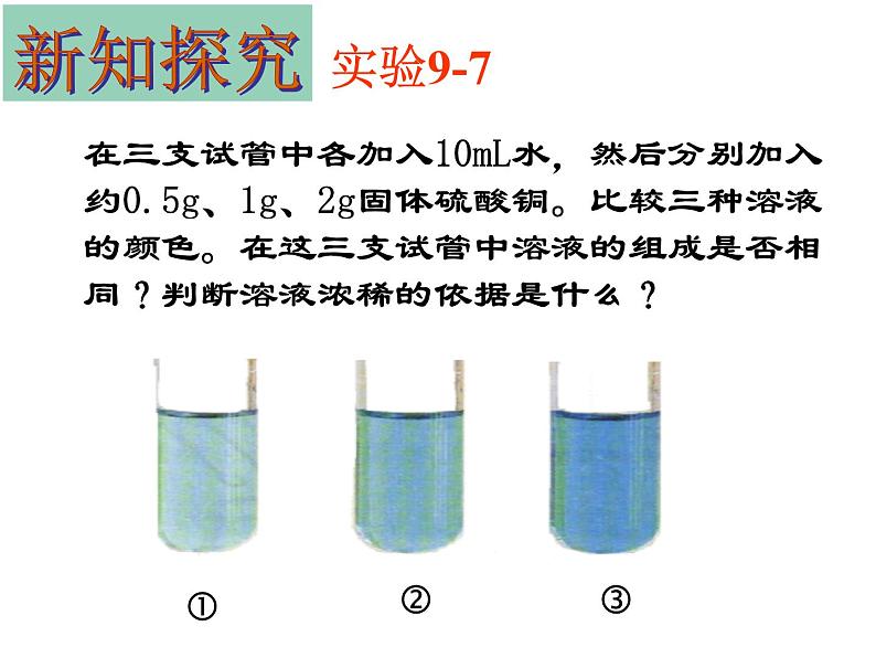 北京课改版九下化学 9.2溶液组成的定量表示 课件02