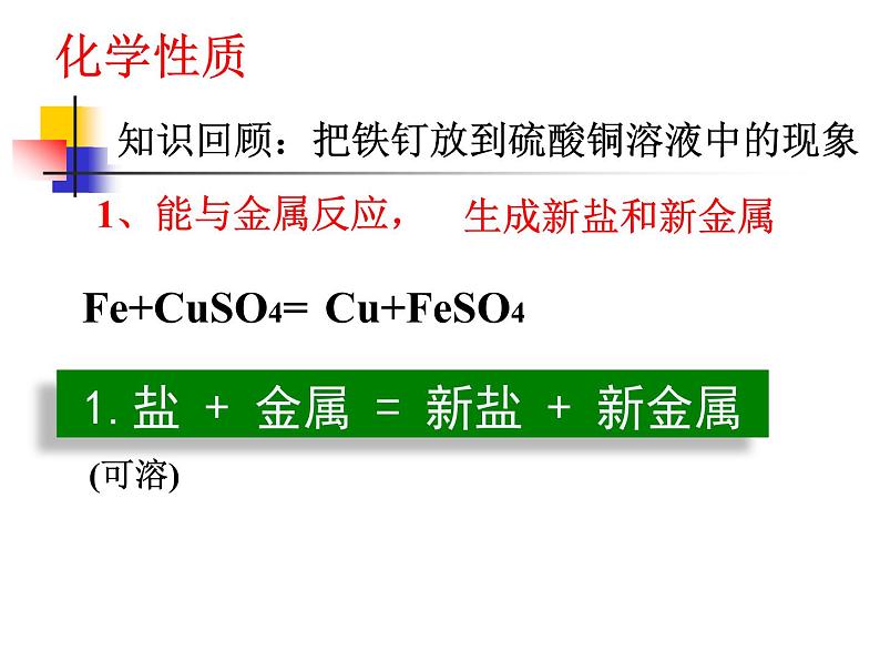 北京课改版九下化学 12.2盐的性质 课件第4页