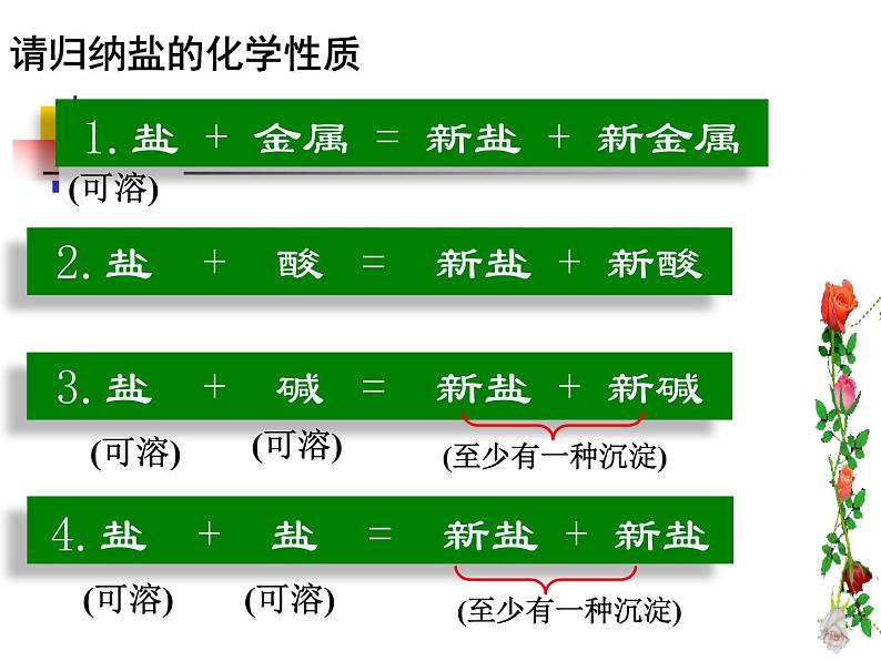 北京课改版九下化学 12.2盐的性质 课件第8页