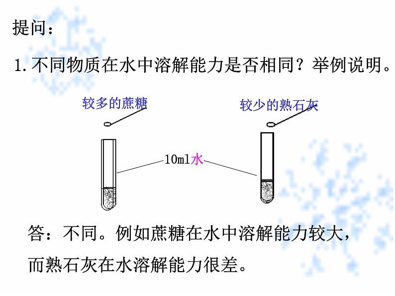 北京课改版九下化学 9.3溶解度 课件02