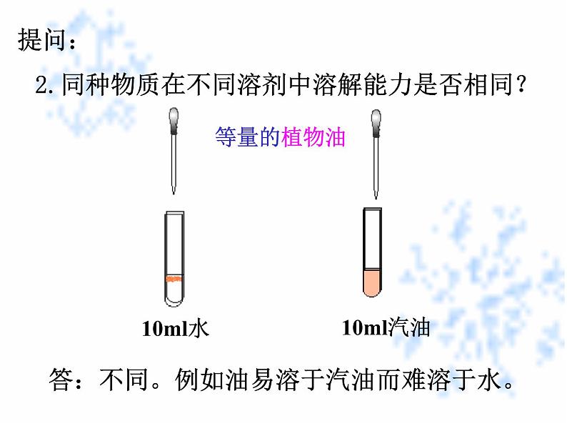 北京课改版九下化学 9.3溶解度 课件03