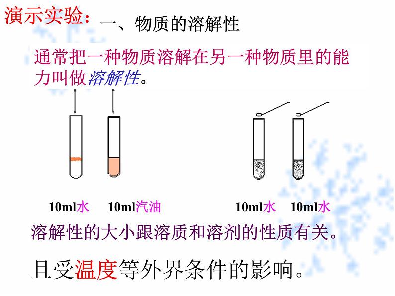 北京课改版九下化学 9.3溶解度 课件04