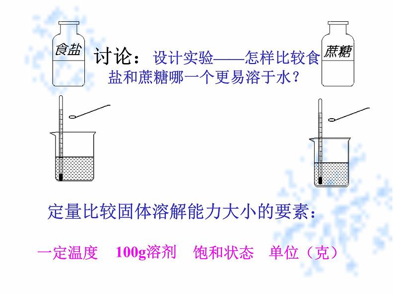 北京课改版九下化学 9.3溶解度 课件06