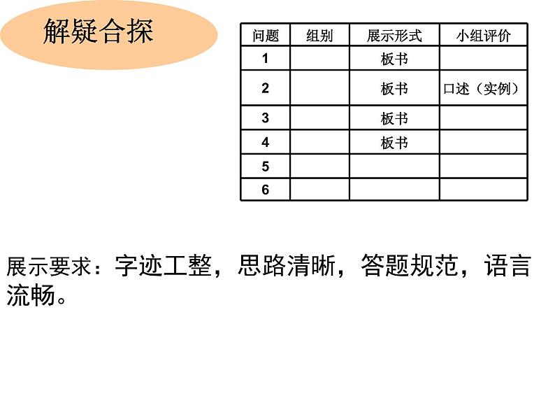 北京课改版九下化学 10.2金属的化学性质 课件第6页