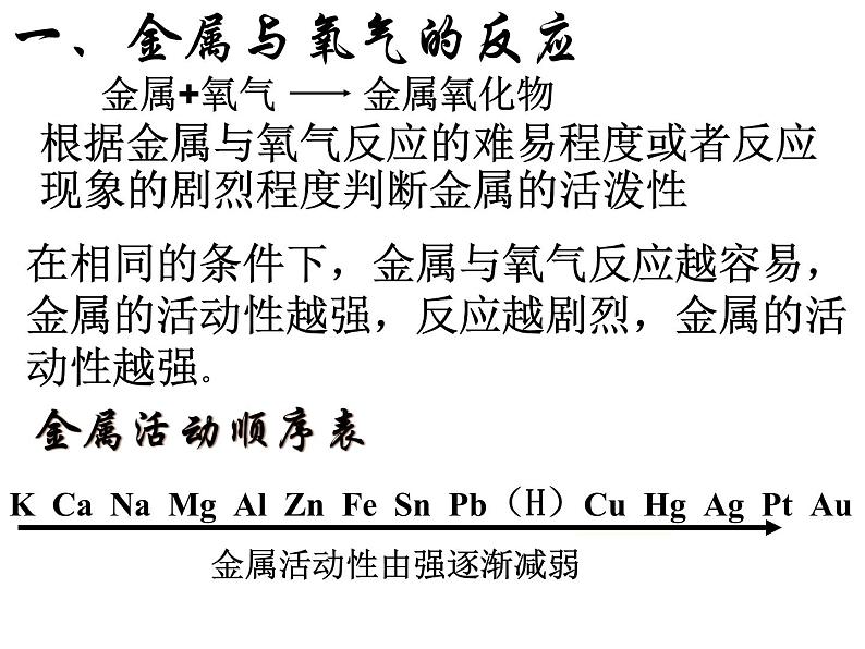 北京课改版九下化学 10.2金属的化学性质 课件第8页