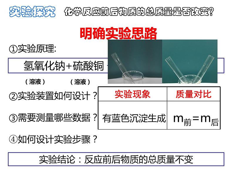 鲁教版（五四制）八年级化学 5.1化学反应中的质量守恒 课件07