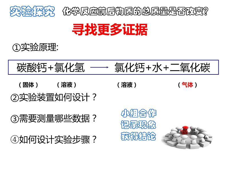 鲁教版（五四制）八年级化学 5.1化学反应中的质量守恒 课件08