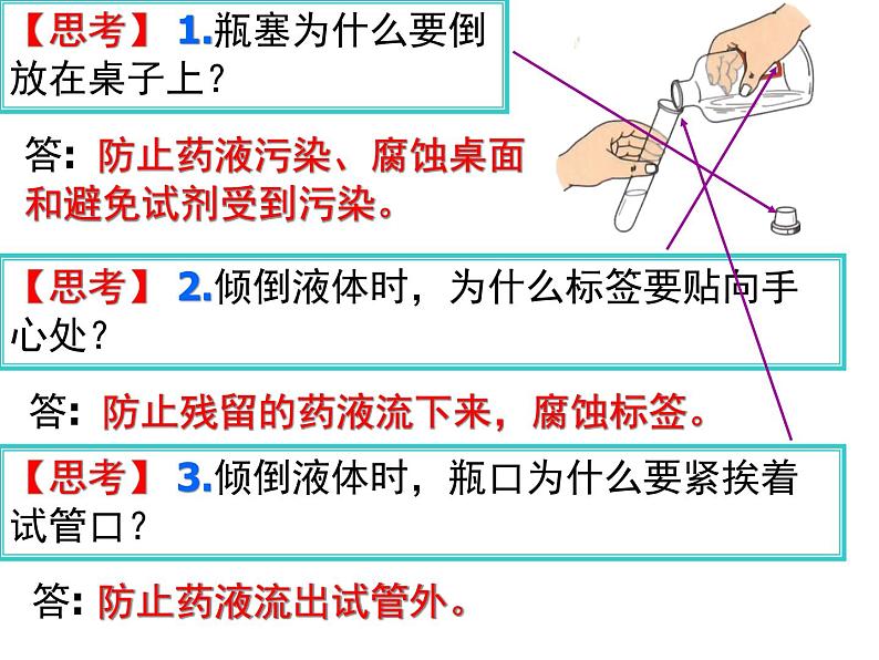 鲁教版（五四制）八年级化学 到实验室去：化学实验基本技能训练（一）  课件07