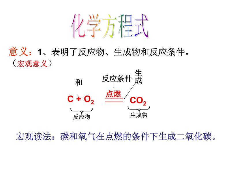 鲁教版（五四制）八年级化学 5.2化学反应的表示 课件06